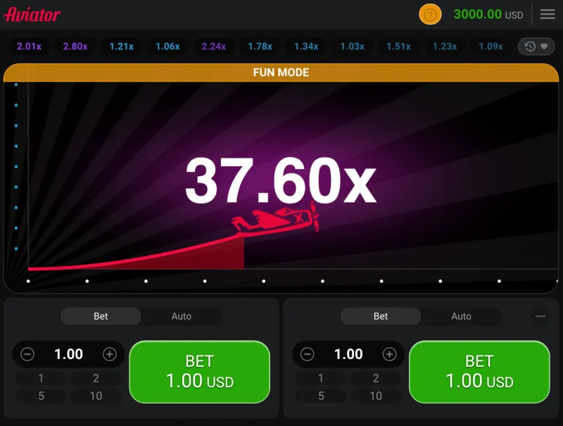 Pin Up Aviator apuestas