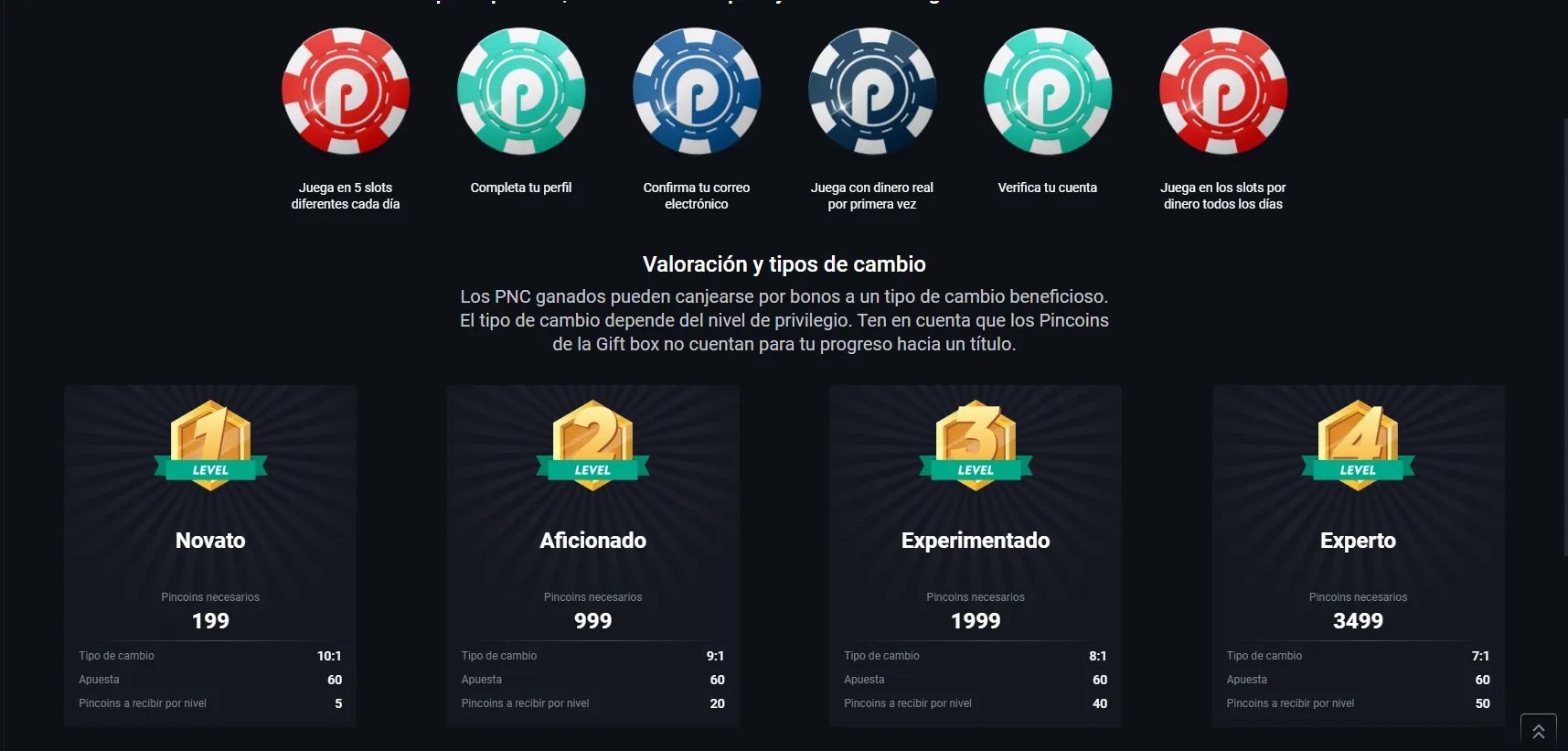 Pin Up quiz de los miércoles